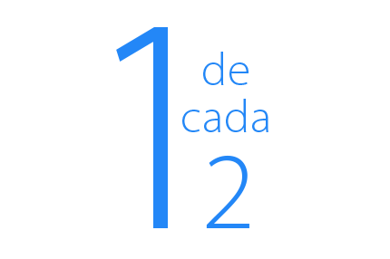 1DECADA2_COMPRAN_ANUNCIOS